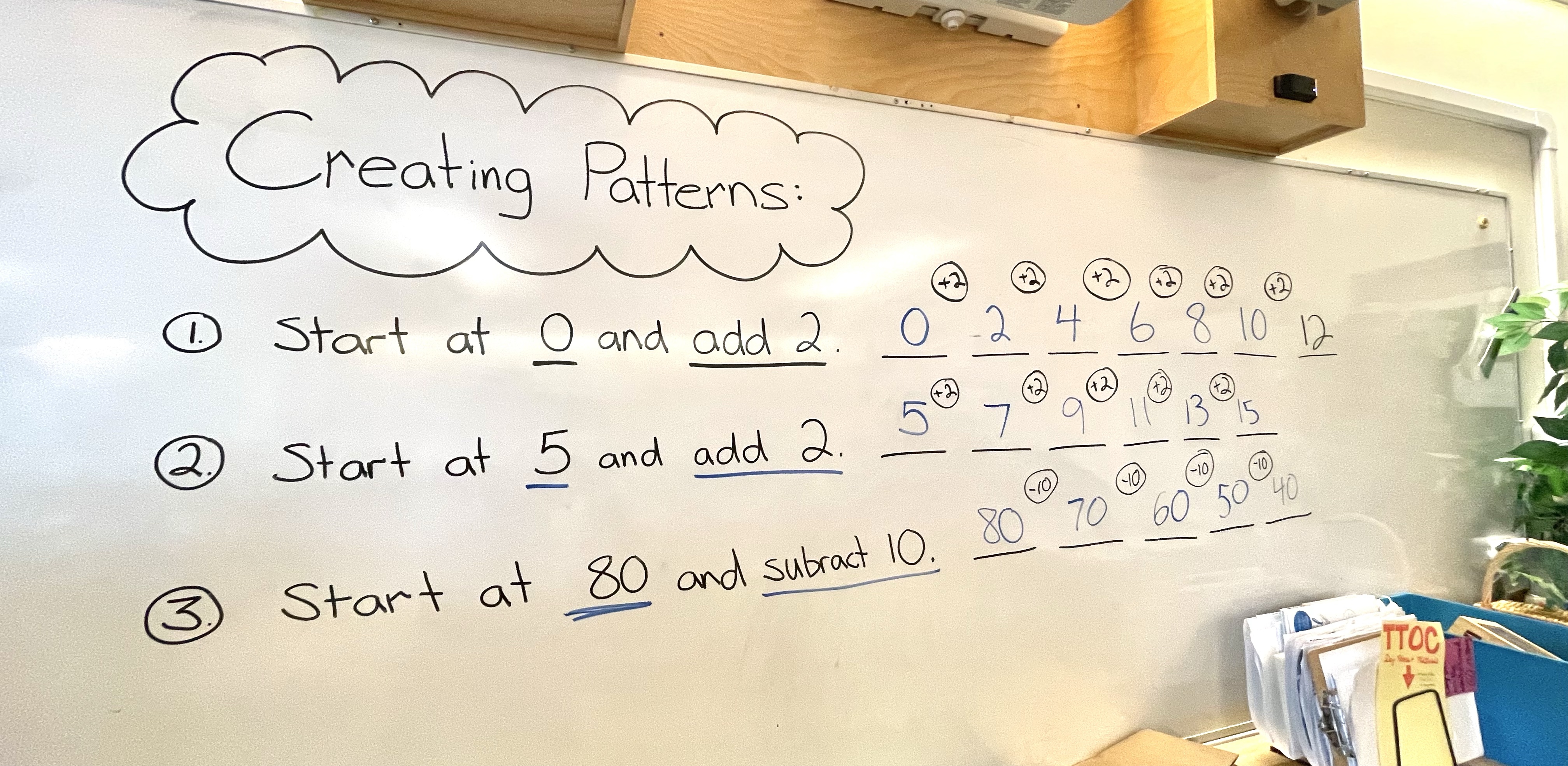 Spelling, Arrays & Patterns – Inquiry Ninja