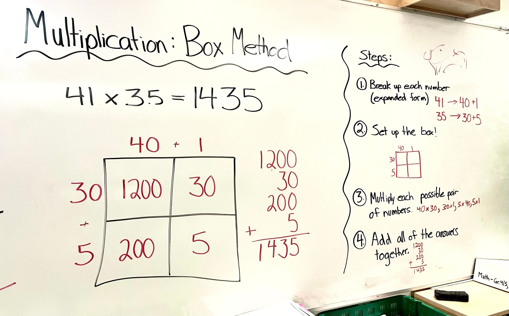 Box Method Multiplication, Hatchet, Forces of Flight & Coding – Inquiry ...