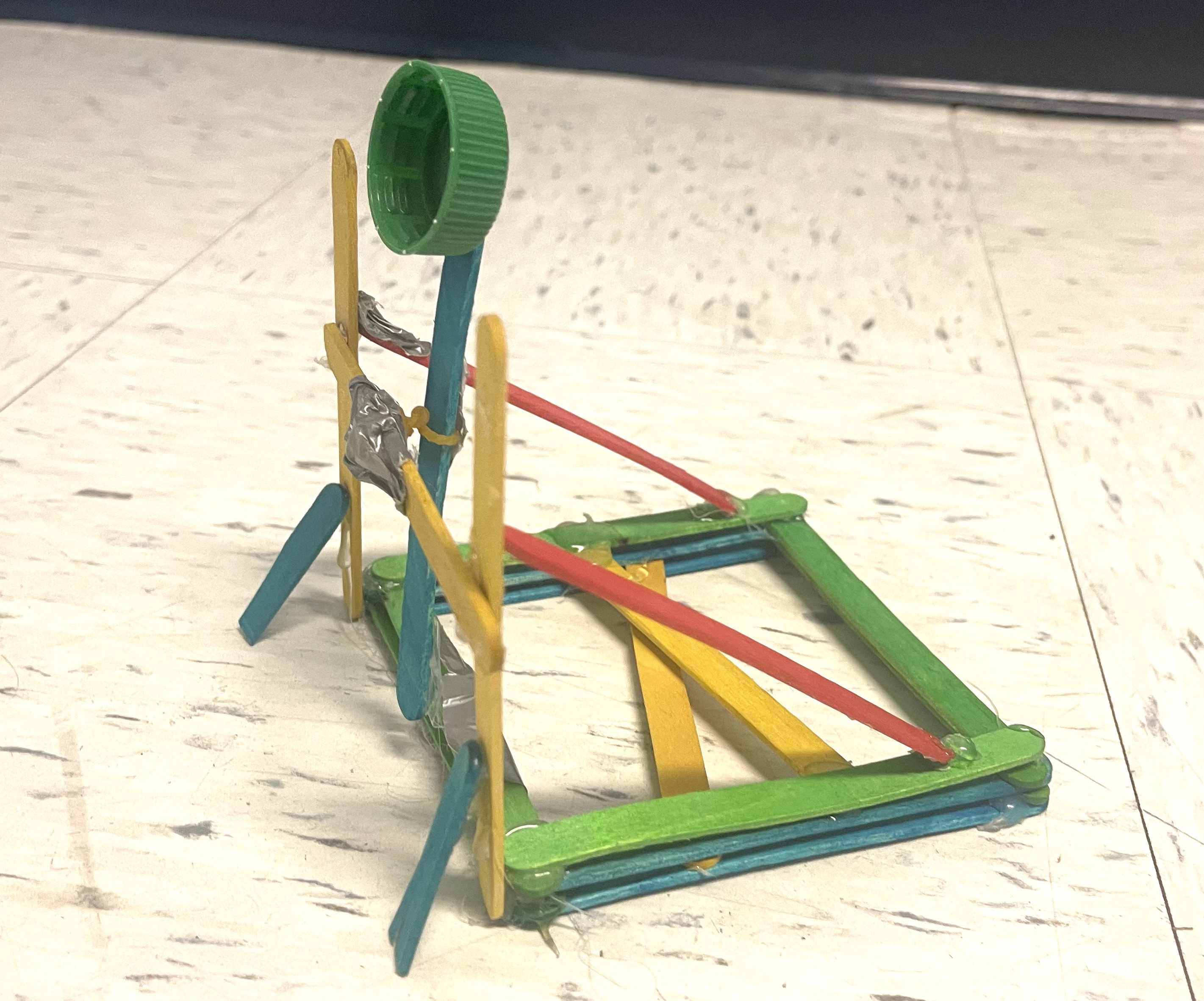 Photos Project Machine Data Analysis, Transformations, Simple Machines, Storm Drain Painting ...