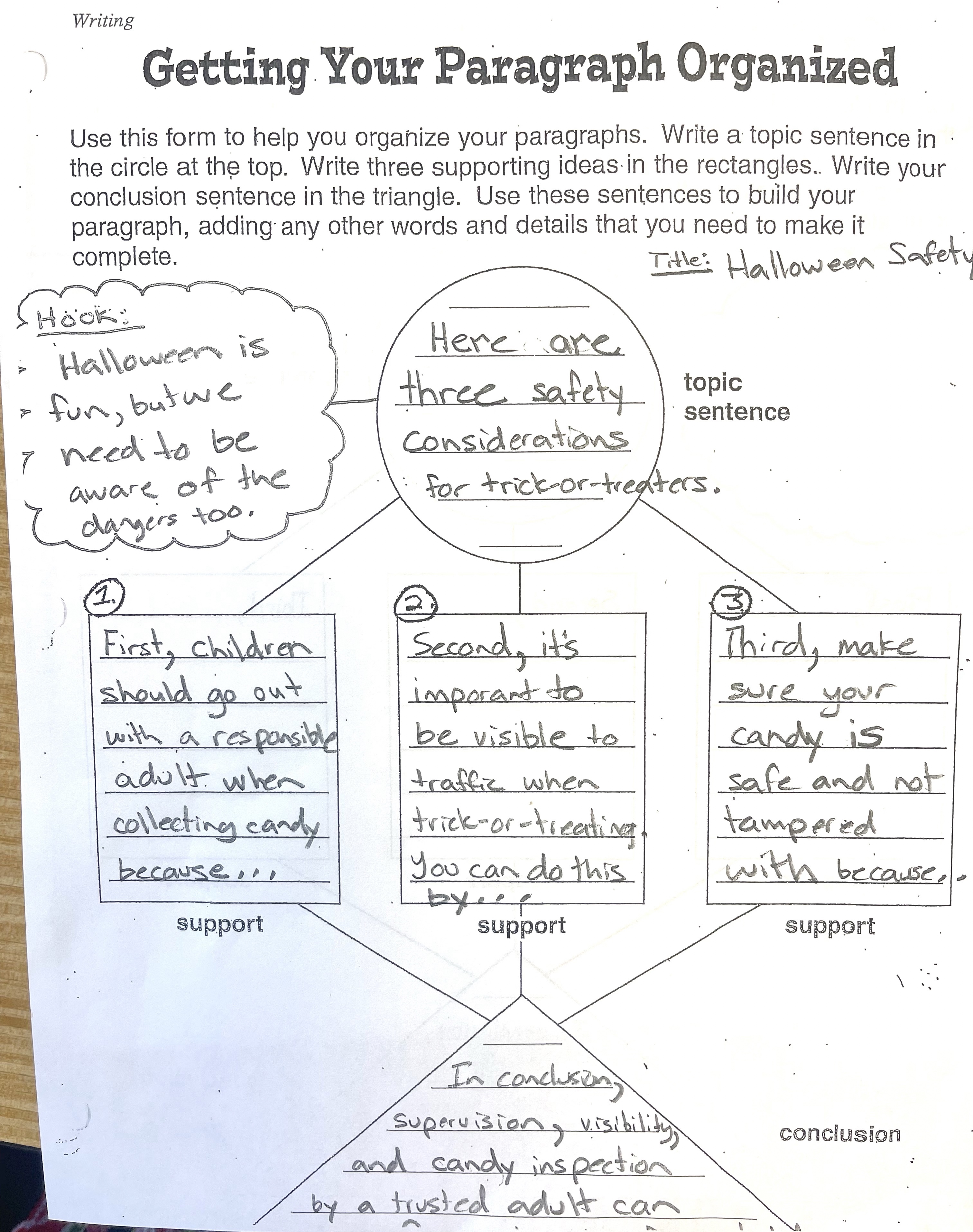 Powerful Paragraphs, Police Visit & Mental Math – Inquiry Ninja