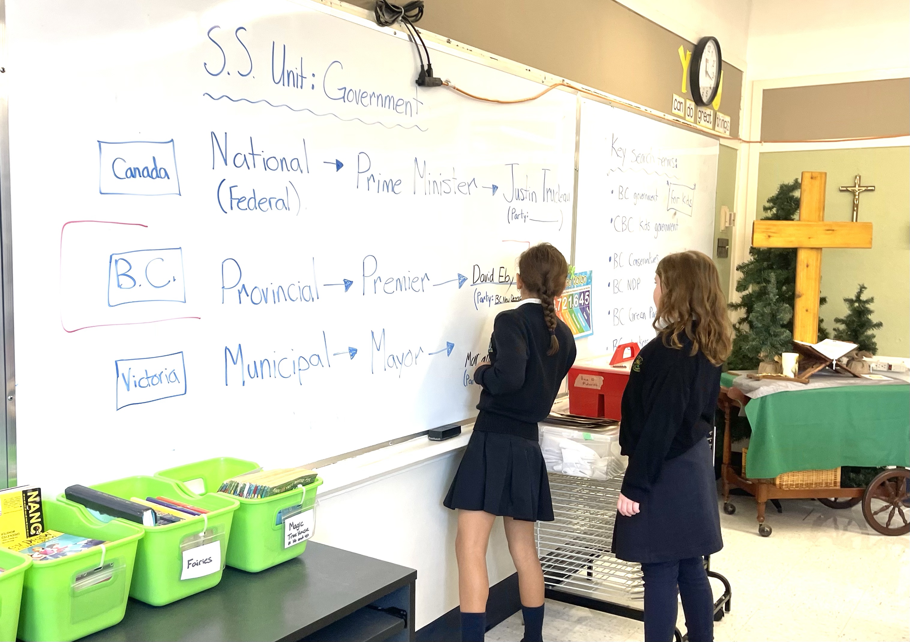 The BC Election: Results of Our Class Vote! – Inquiry Ninja
